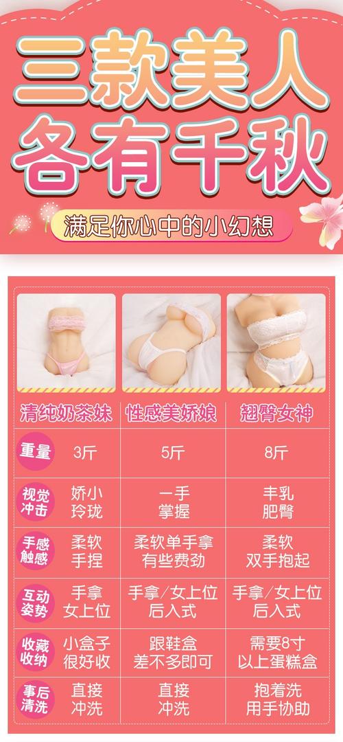 解决方案 第36页