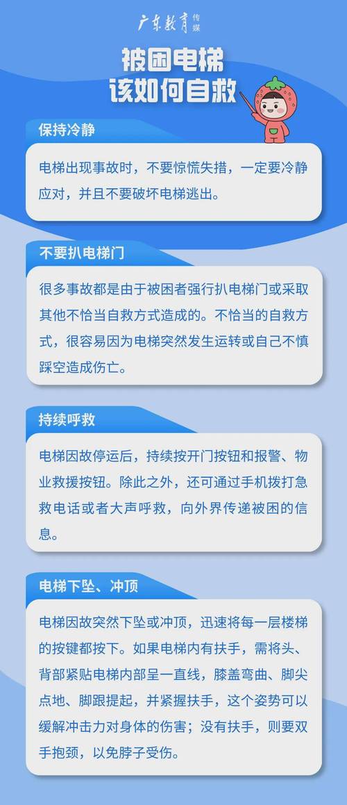 电梯40楼突降负4楼,电梯从4楼急降到1楼