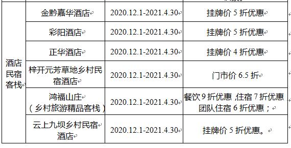 游客住进文旅局长家,游客住进文旅局长家怎么说